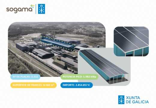 A Xunta adxudica por máis de 2,8M€ a instalación de paneis fotovoltaicos no almacén de combustible do Complexo de Sogama en Cerceda